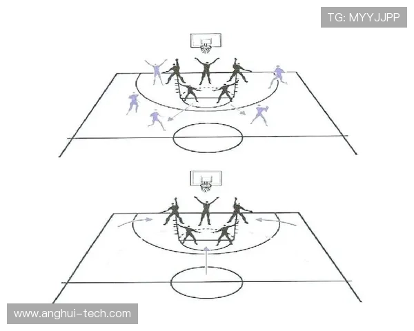 深入分析重庆篮球队盯防战术的特点与应用策略